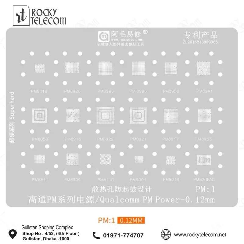 PM1 Stencil For Power IC